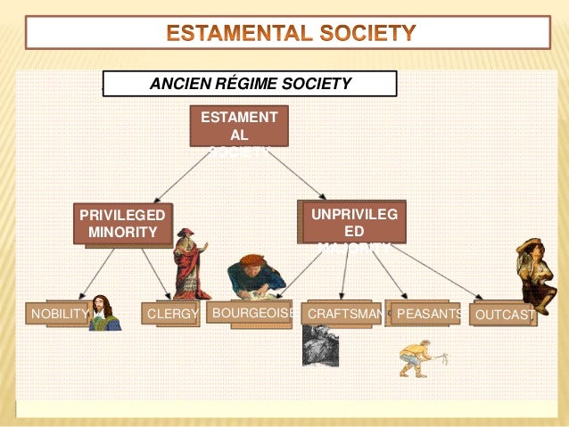 The Ancient Regime
